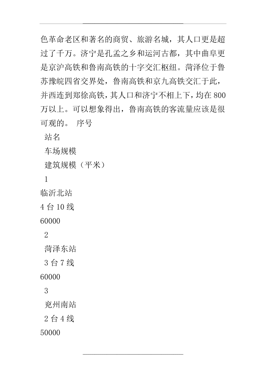 (11)鲁南高铁沿线高铁站点规模一览.doc_第2页