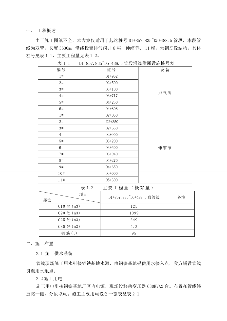 排气阀井、伸缩节井施工方案.doc_第1页