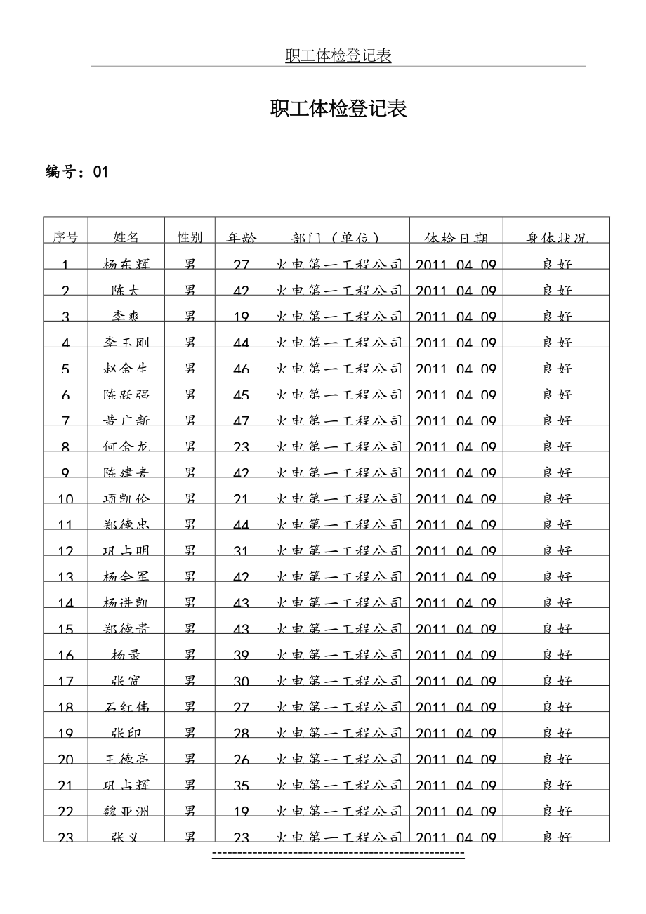 职工体检登记表.doc_第2页