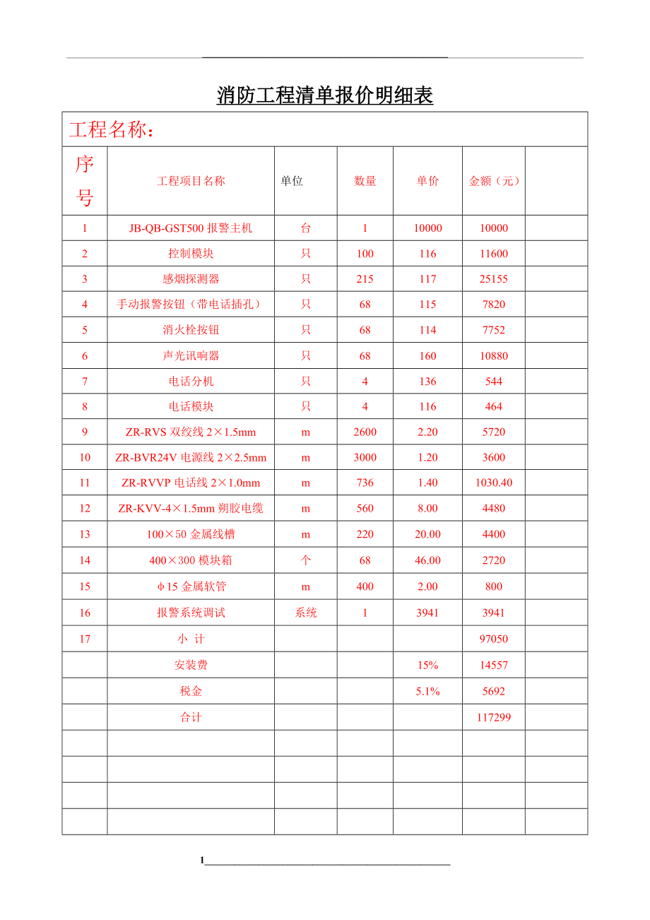 某消防工程清单报价明细表.doc_第1页