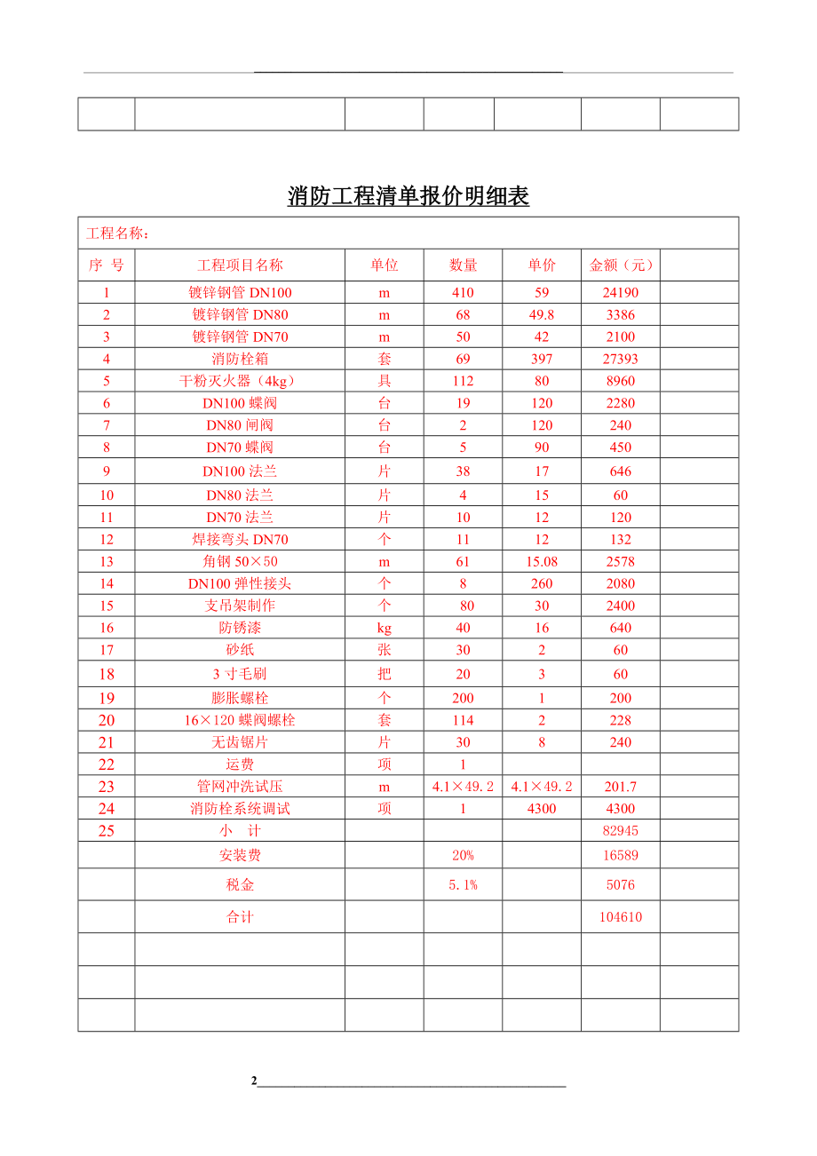 某消防工程清单报价明细表.doc_第2页