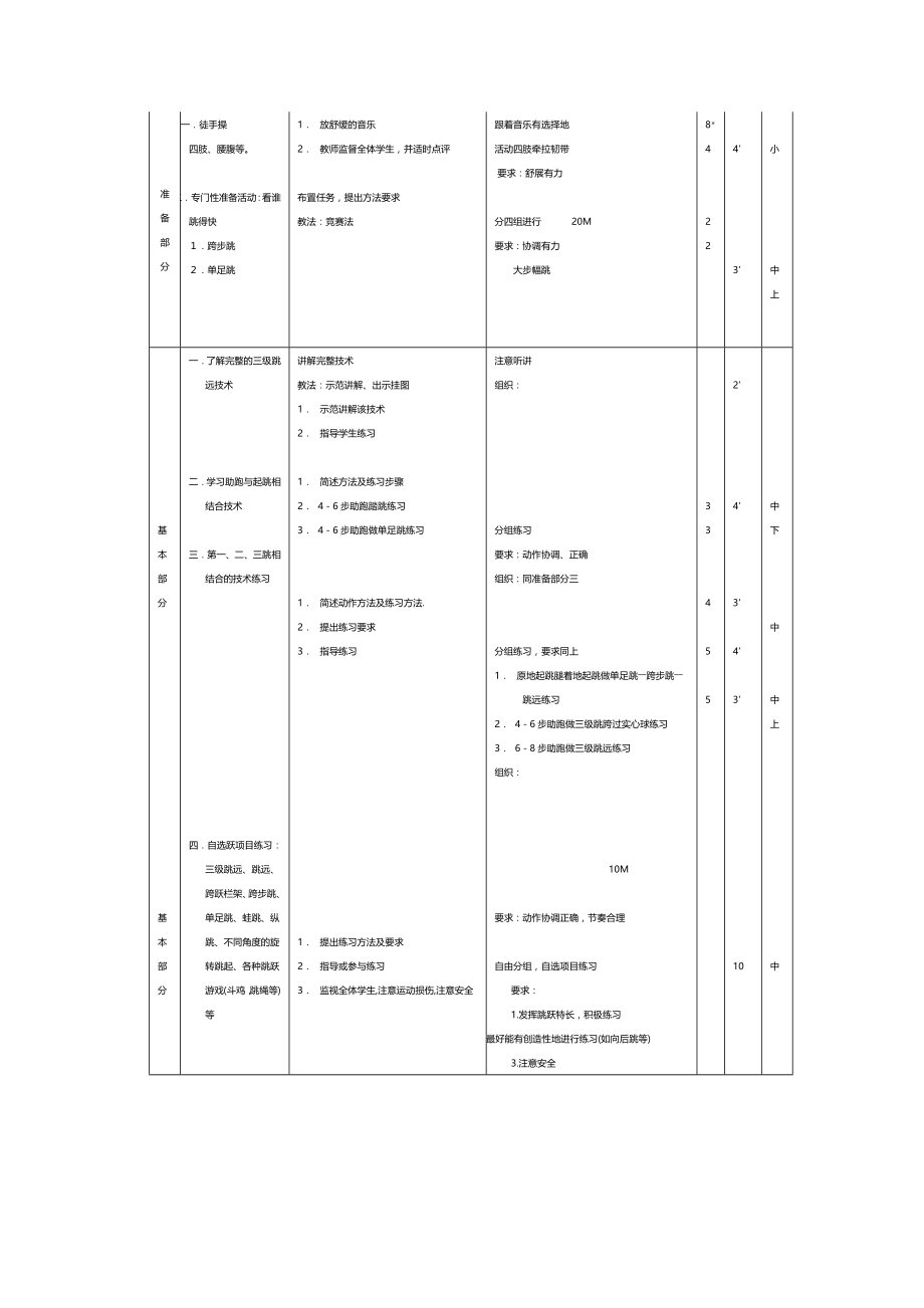 三级跳远课的设想公开课.docx_第2页