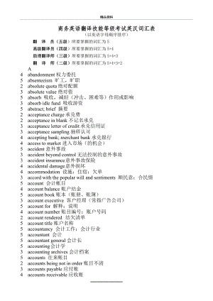 (整理)商务英语翻译英汉词汇..doc