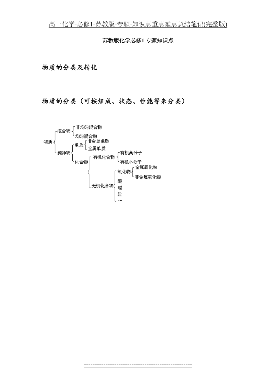 高一化学-必修1-苏教版-专题-知识点重点难点总结笔记(完整版).doc_第2页