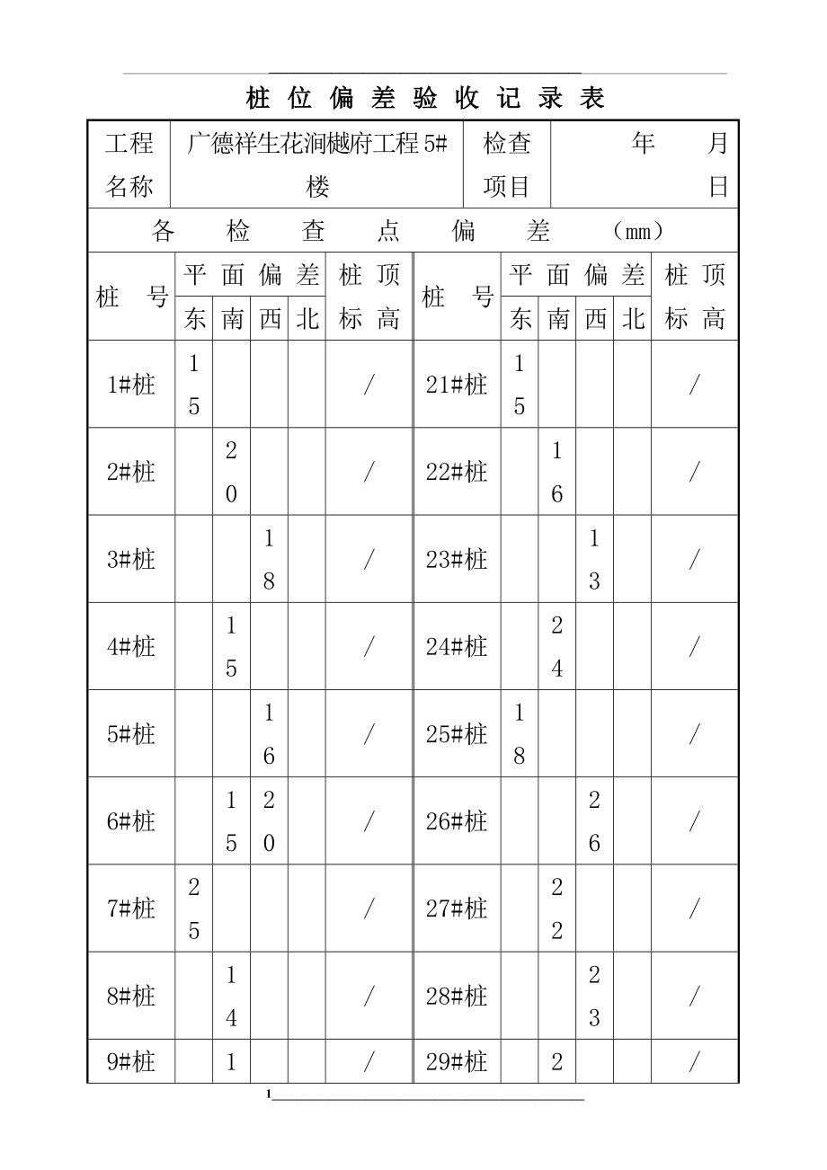 桩位偏差验收记录表.doc_第1页