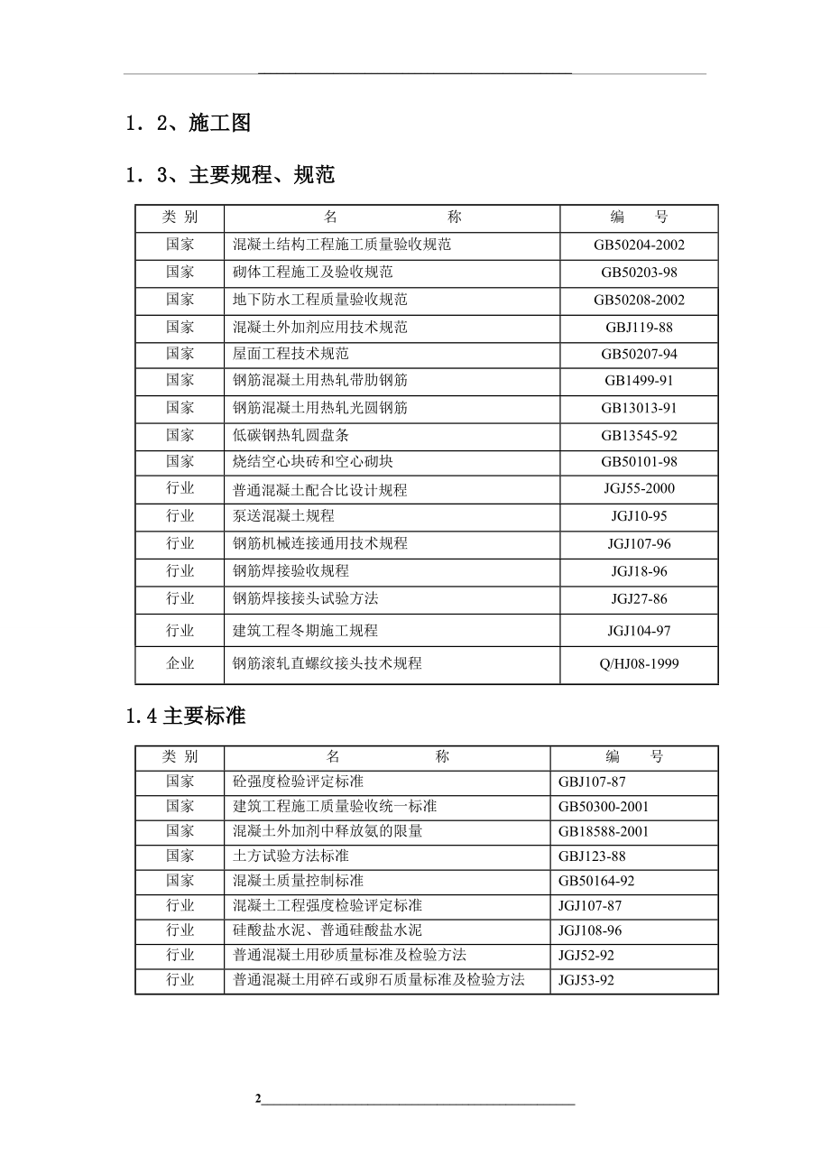 材料试验方案.doc_第2页