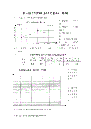 人教版五下数学新人教版五下数学第7单元《折线统计图》测试卷公开课课件教案.doc