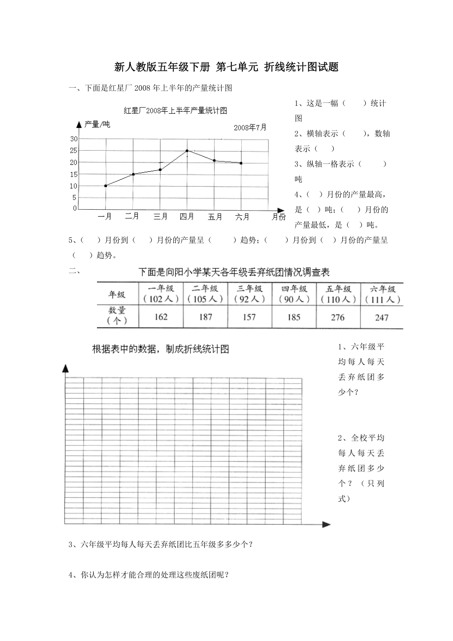 人教版五下数学新人教版五下数学第7单元《折线统计图》测试卷公开课课件教案.doc_第1页