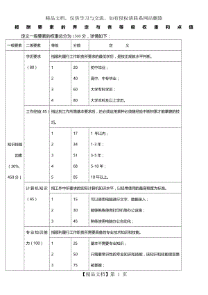 报酬要素的界定与各等级权重.doc