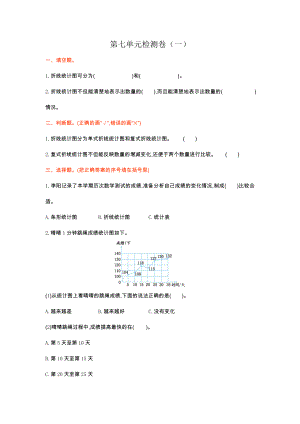 人教版五下数学第七单元检测卷(一)公开课课件教案.doc