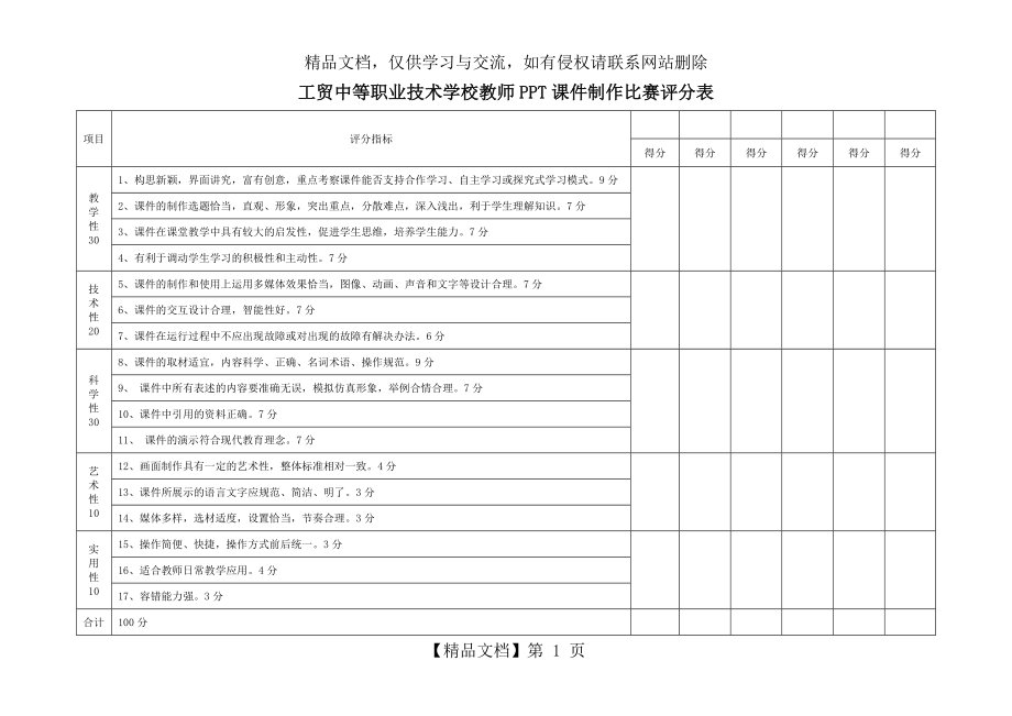 教师PPT课件制作比赛评分表.doc_第1页