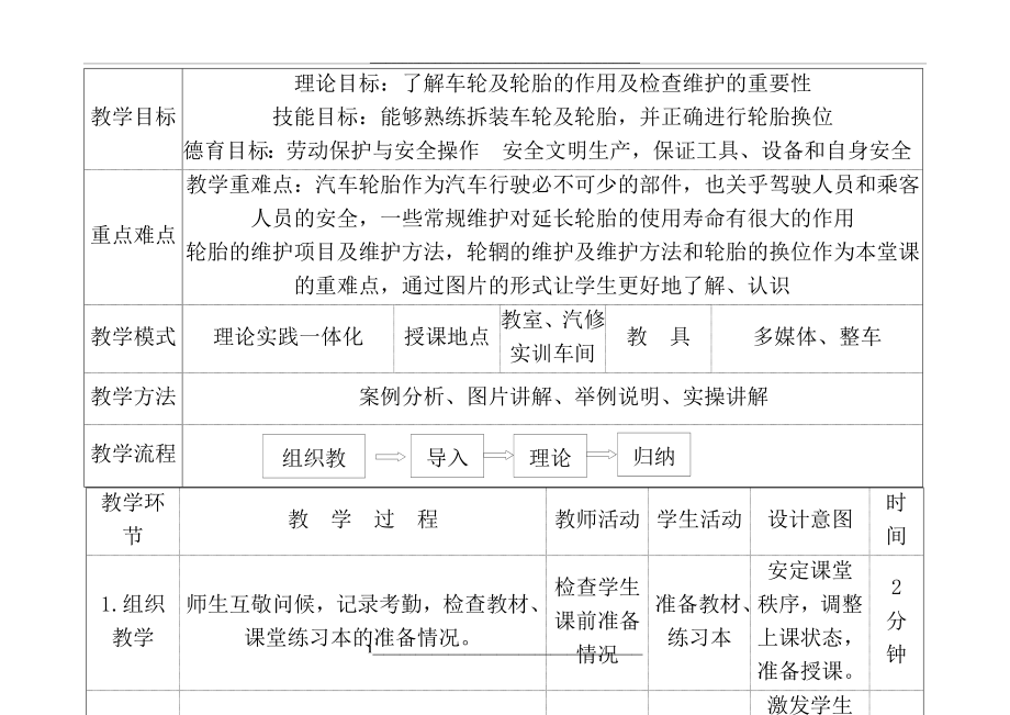 汽车轮胎保养维护教案(1).doc_第2页