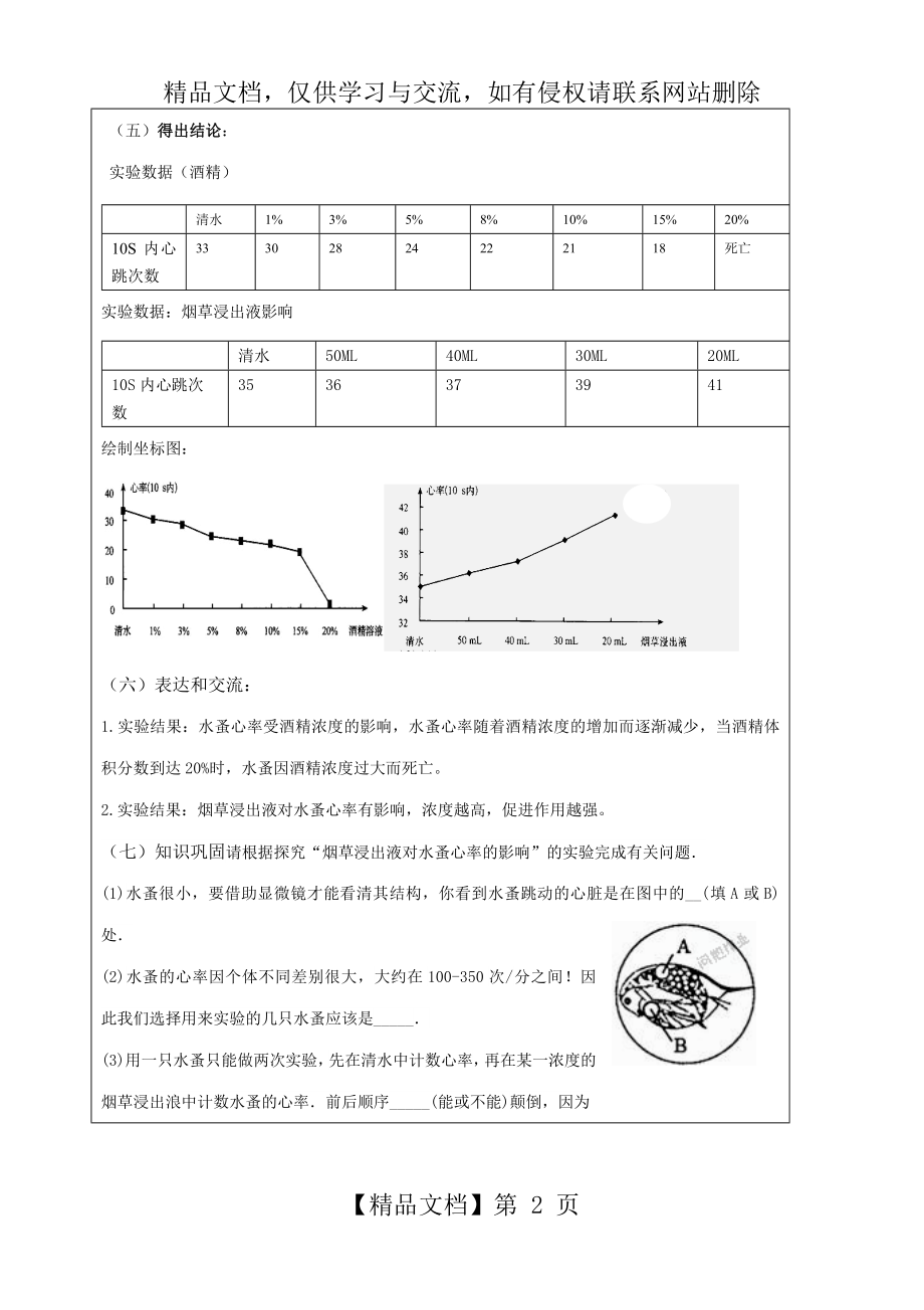 探究酒精或烟草浸出液对水蚤心率的影响.doc_第2页