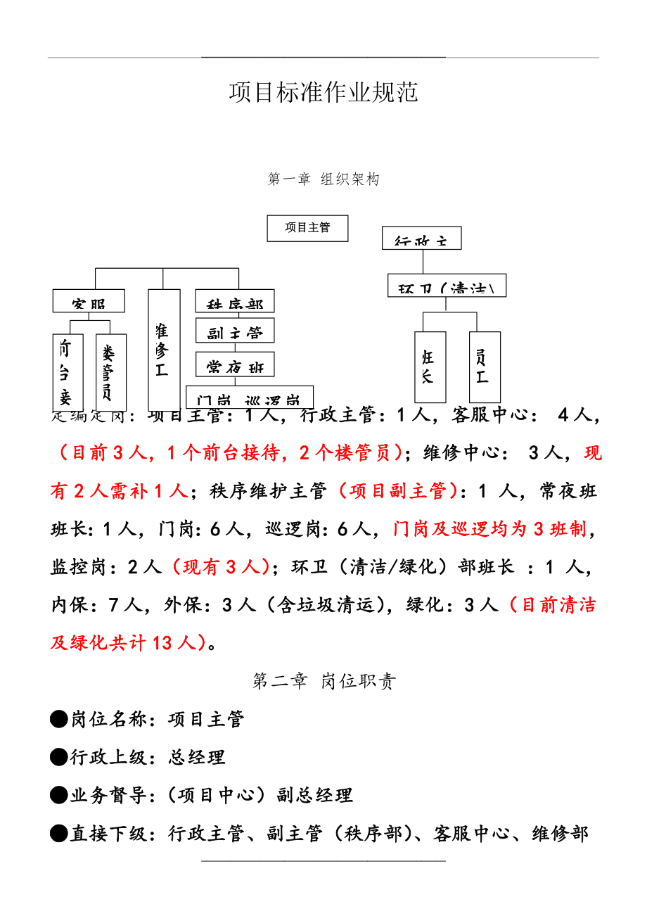 (物业)物业组织框架及各岗位职责.doc_第1页