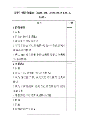 汉密尔顿抑郁量表汉密尔顿抑郁量表(Hamilton-Depression-Scale-HAMD).doc