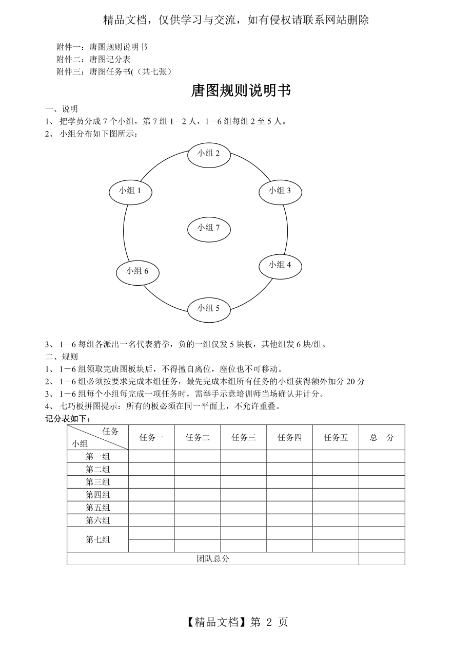 拓展项目：唐图项目流程书.doc_第2页