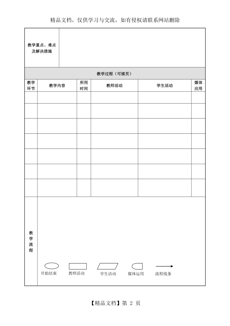 教学方案设计模板.doc_第2页