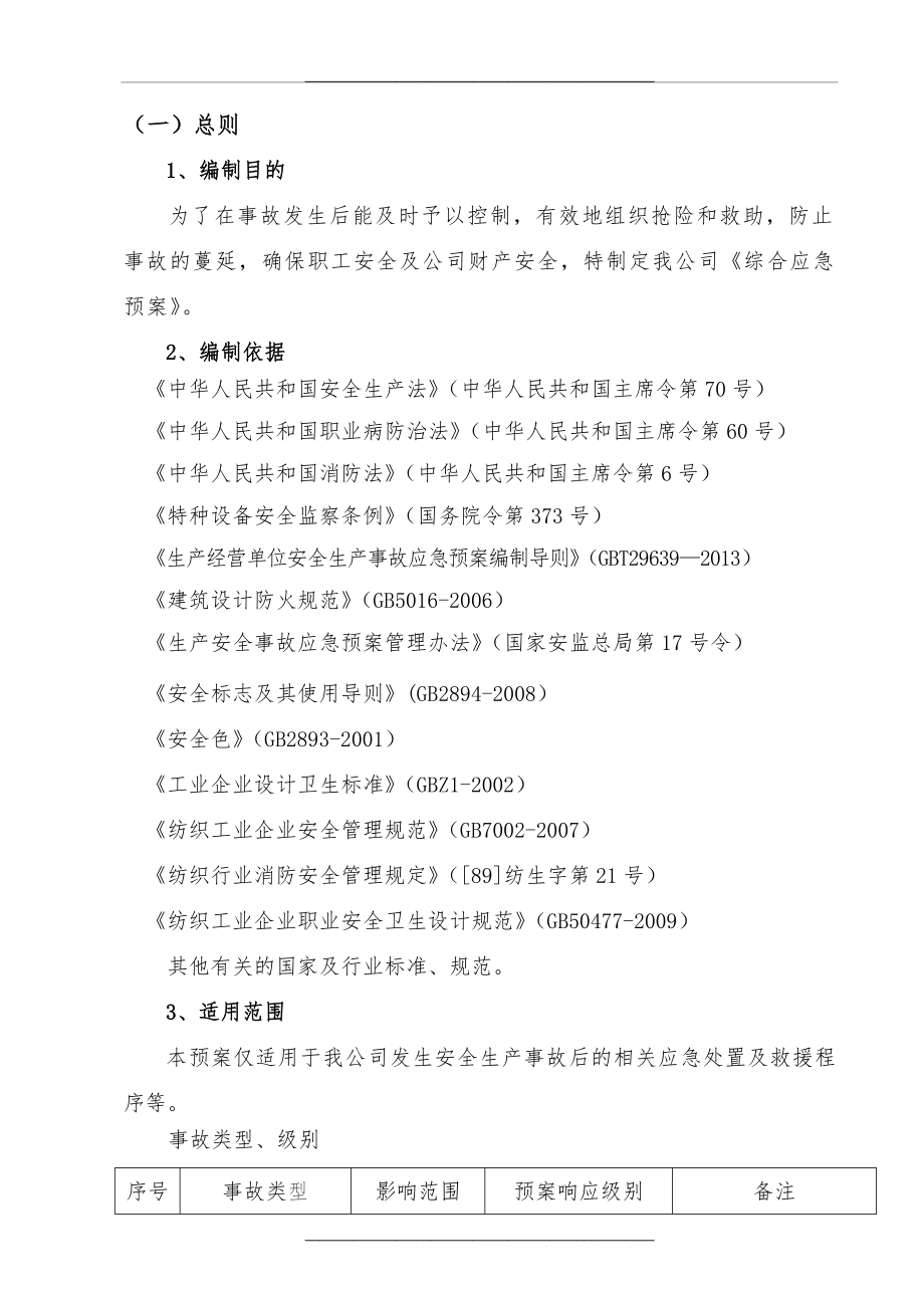 某某公司综合应急预案.doc_第2页