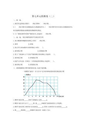 人教版五下数学第七单元检测卷(二)公开课课件教案.docx