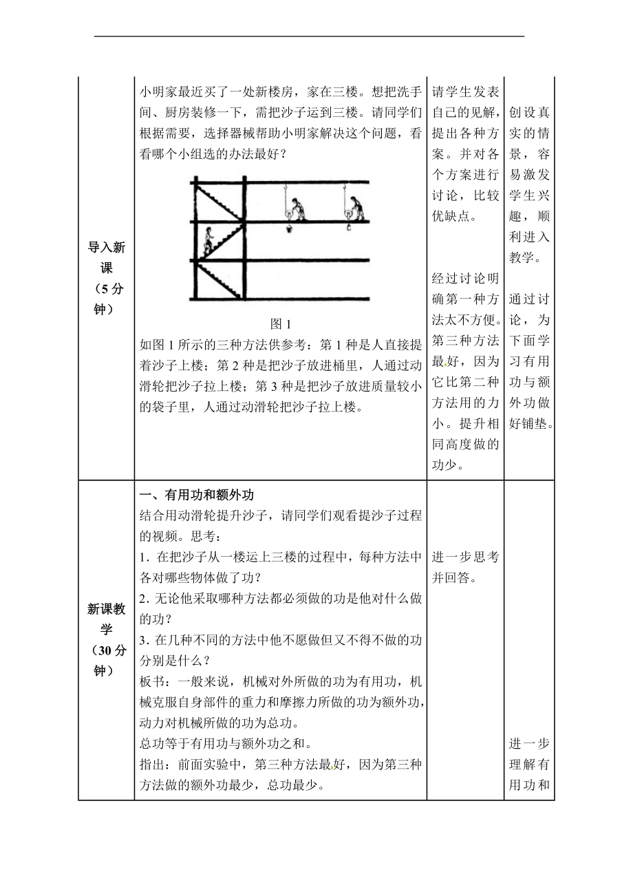 【教学设计一】第3节-机械效率公开课教案教学设计课件.doc_第2页