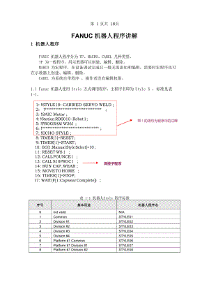 FANUC机器人程序讲解20210309.docx