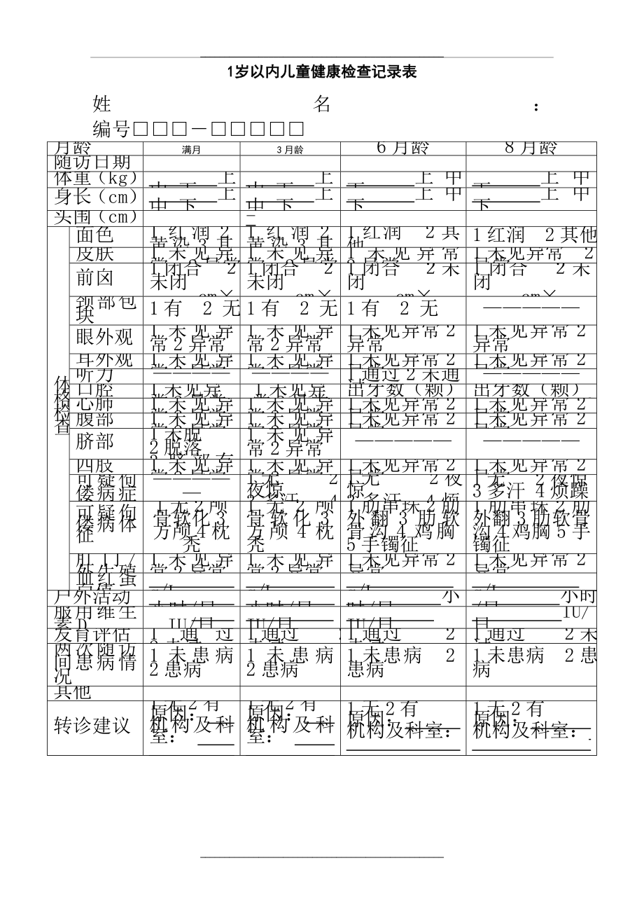 0-6岁以内儿童健康检查记录表.doc_第1页