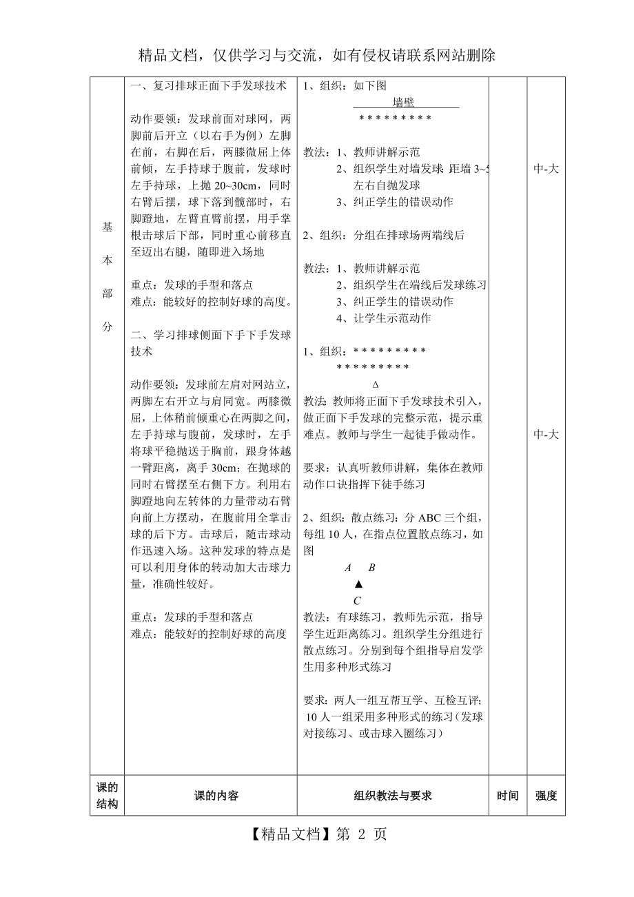 排球侧面发球教案.doc_第2页