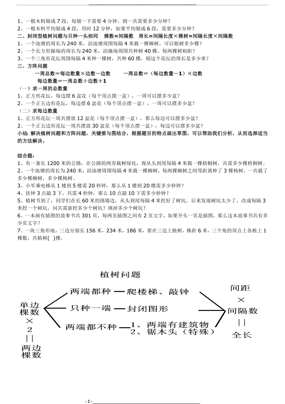 植树问题练习题分类汇总(自己用).doc_第2页