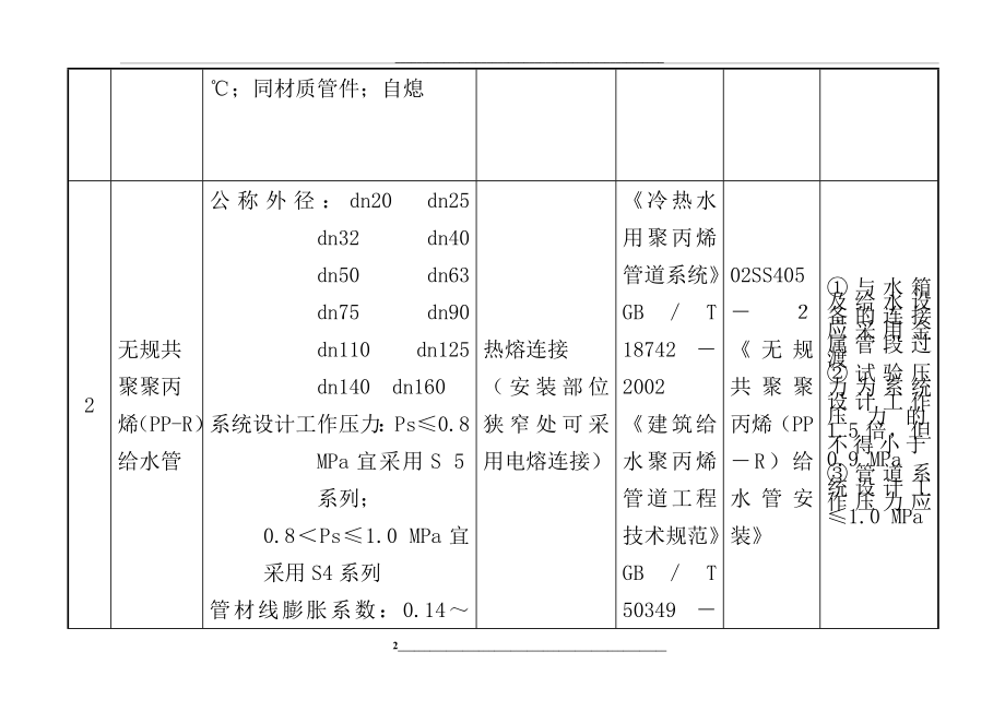 (全)给排水管材选用表.doc_第2页