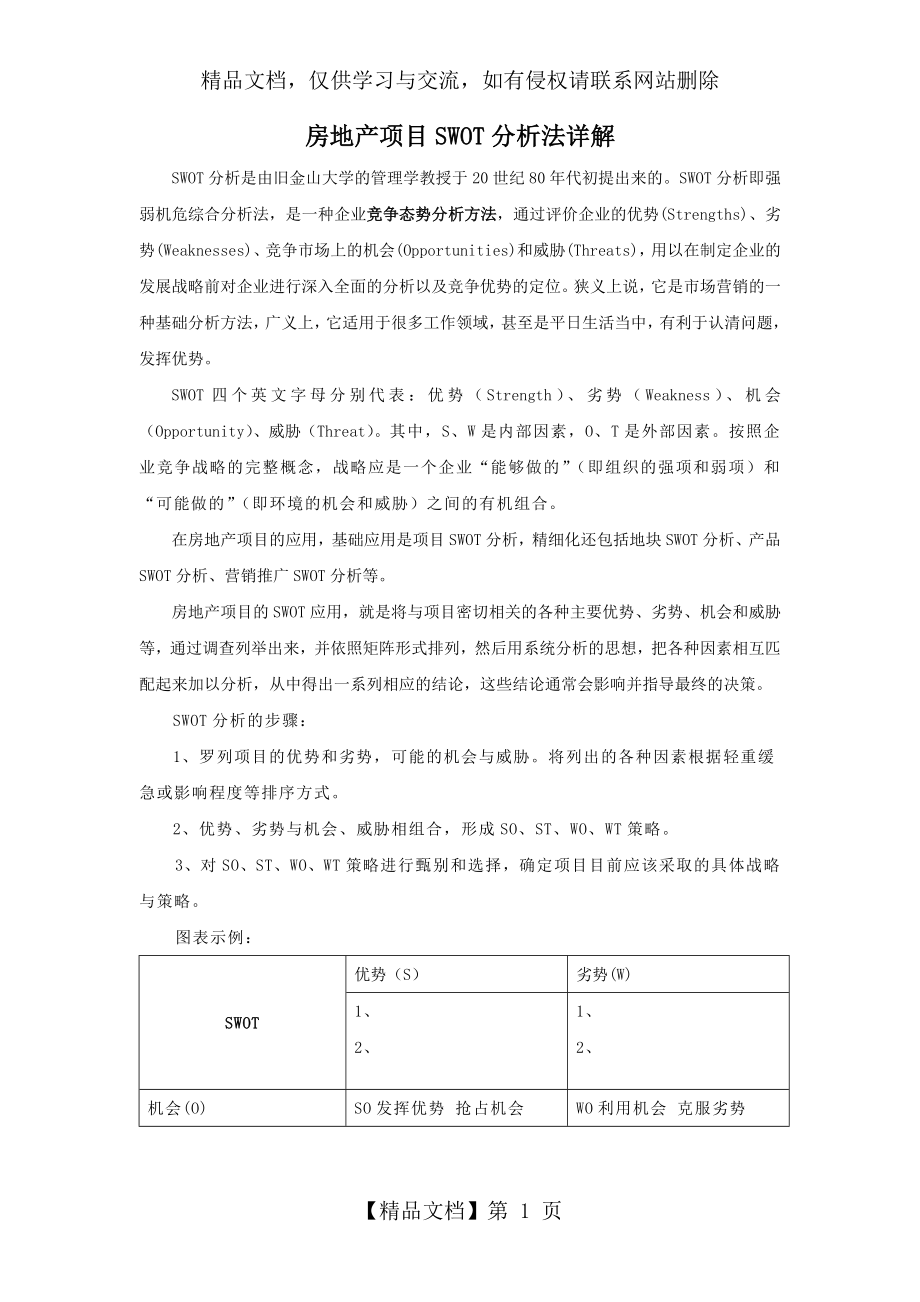 房地产项目SWOT分析法详解.doc_第1页