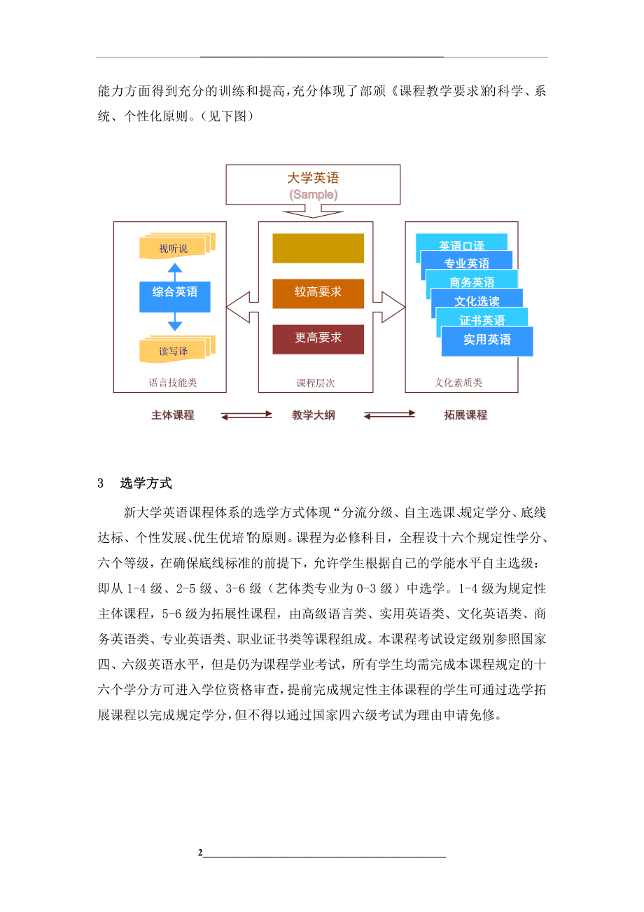 江南大学大学英语教学改革方案.doc_第2页