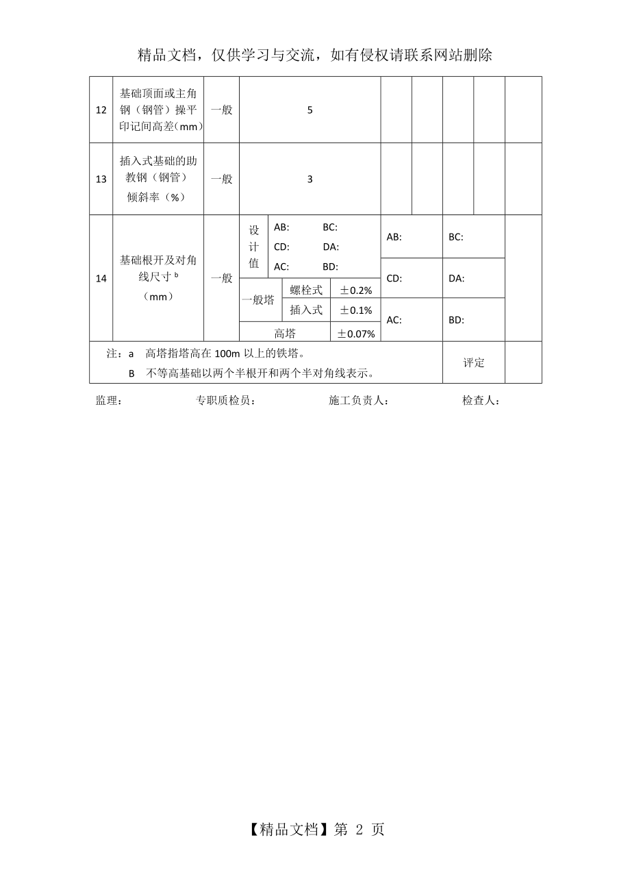 现浇铁塔基础(含插入式)检查及评定记录表(线基1).doc_第2页