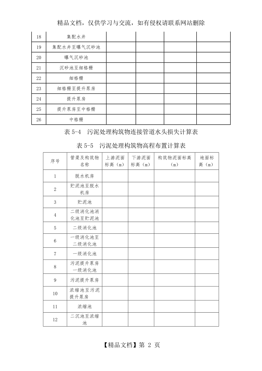 水厂设计表格.doc_第2页