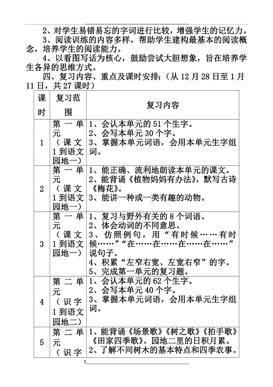 部编版二年级语文复习计划.docx_第2页