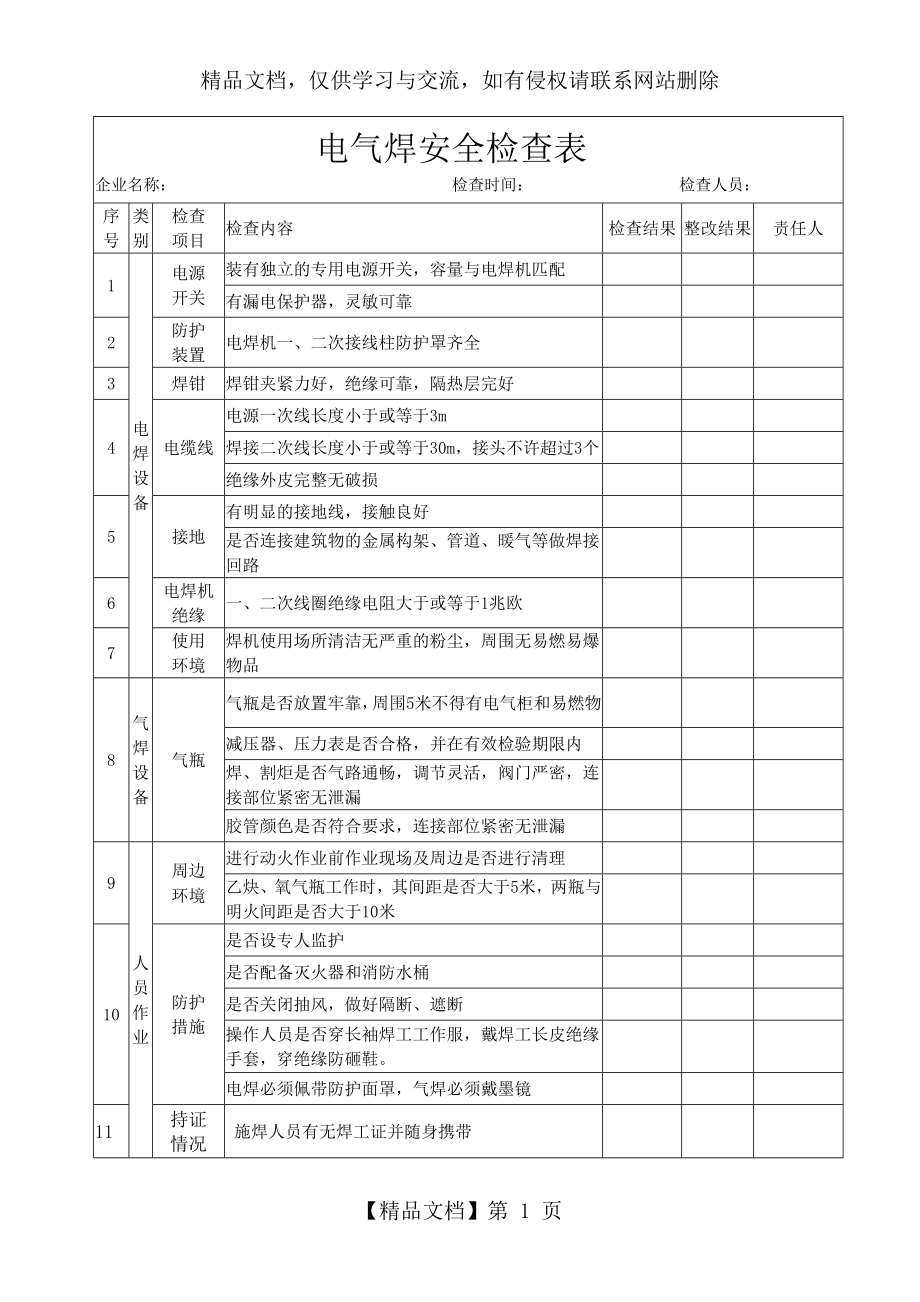 电气焊安全检查表.doc_第1页