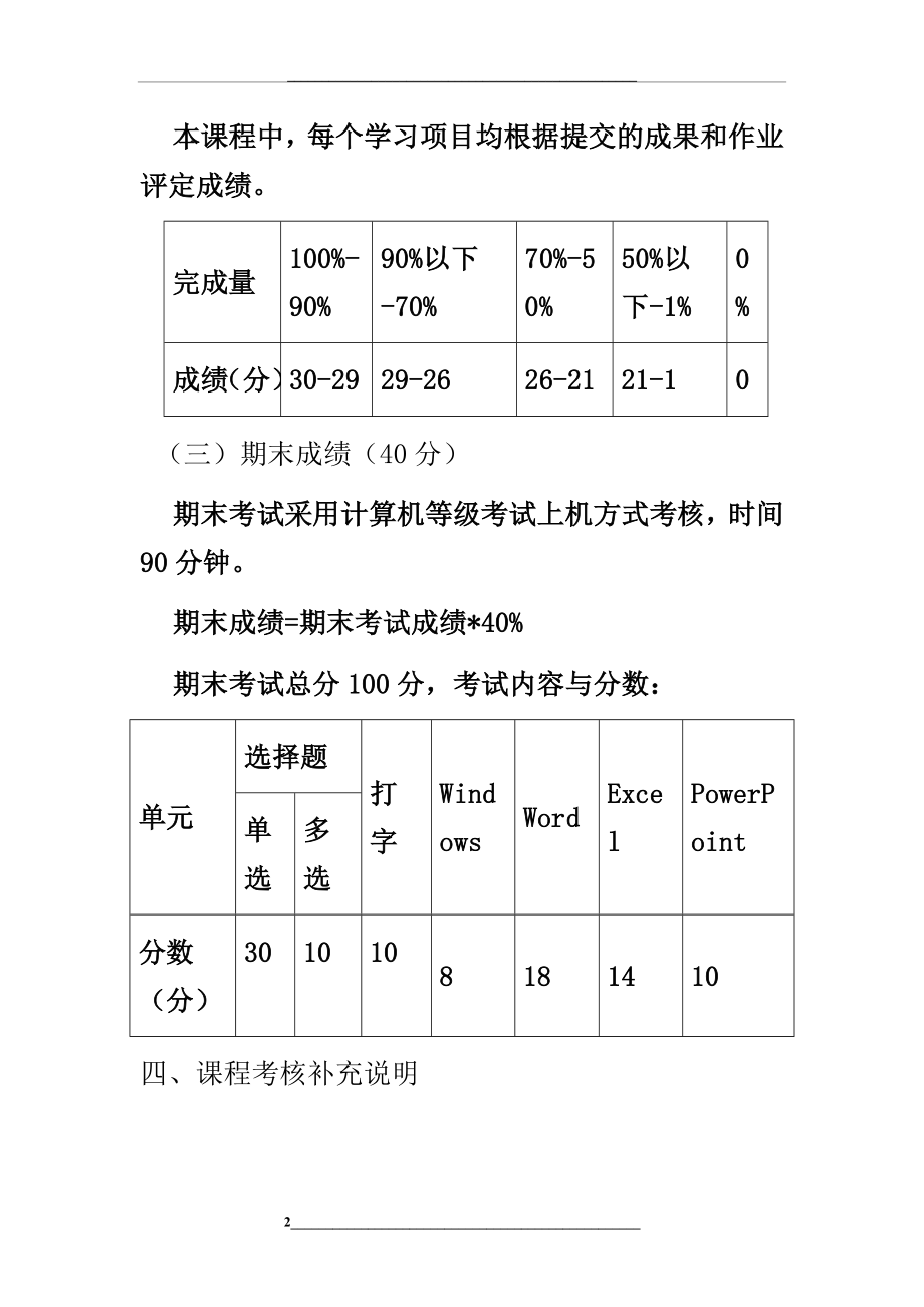 计算机应用基础课程考核方案.doc_第2页