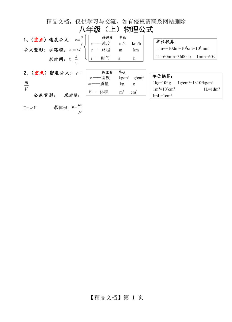 新人教版初中物理公式汇编.doc_第1页