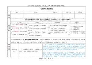 研修总结作业4.doc