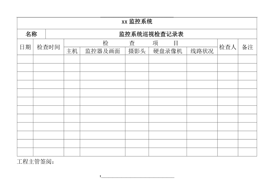 监控系统检查记录表.doc_第1页