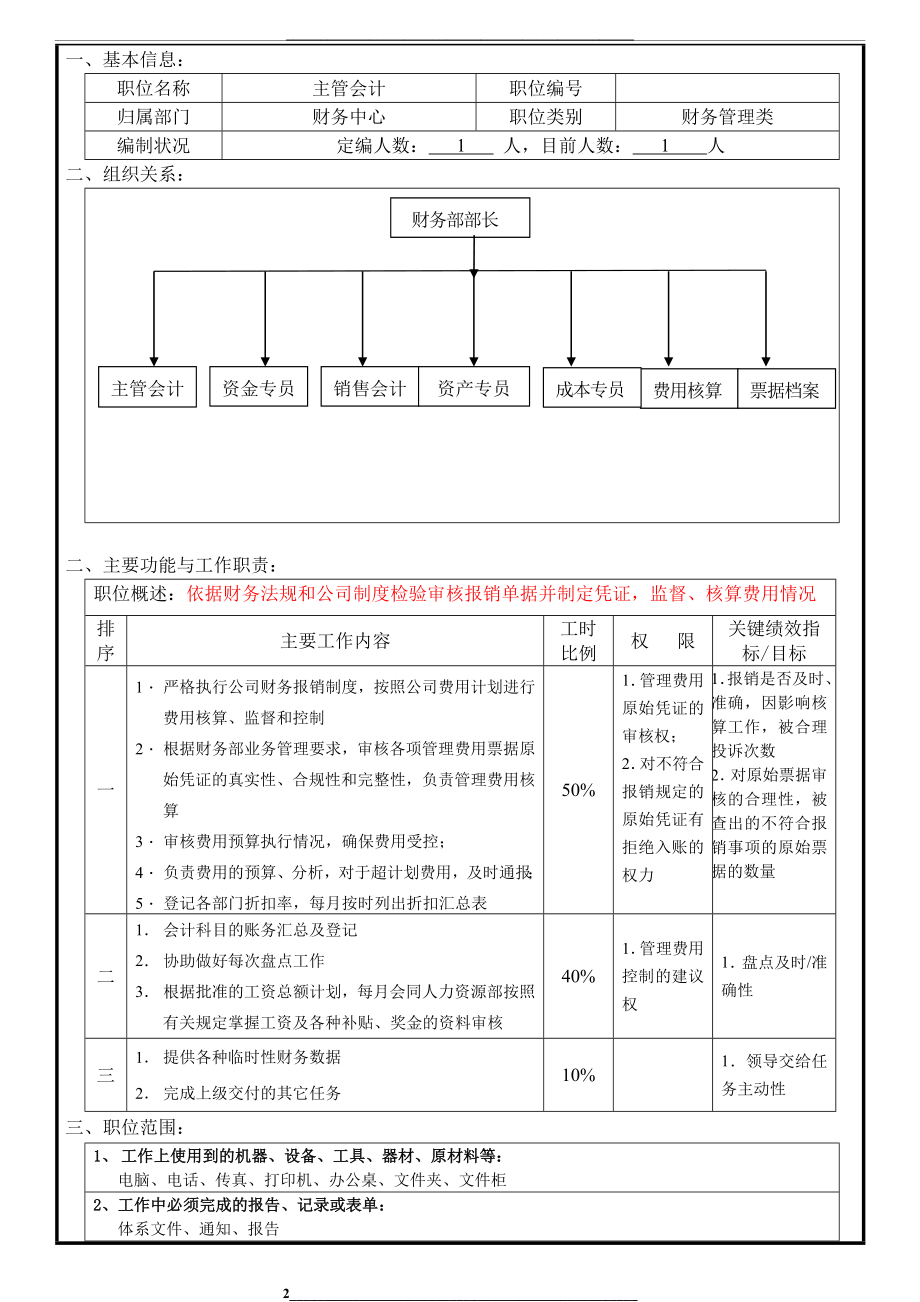 费用核算员岗位说明书.doc_第2页