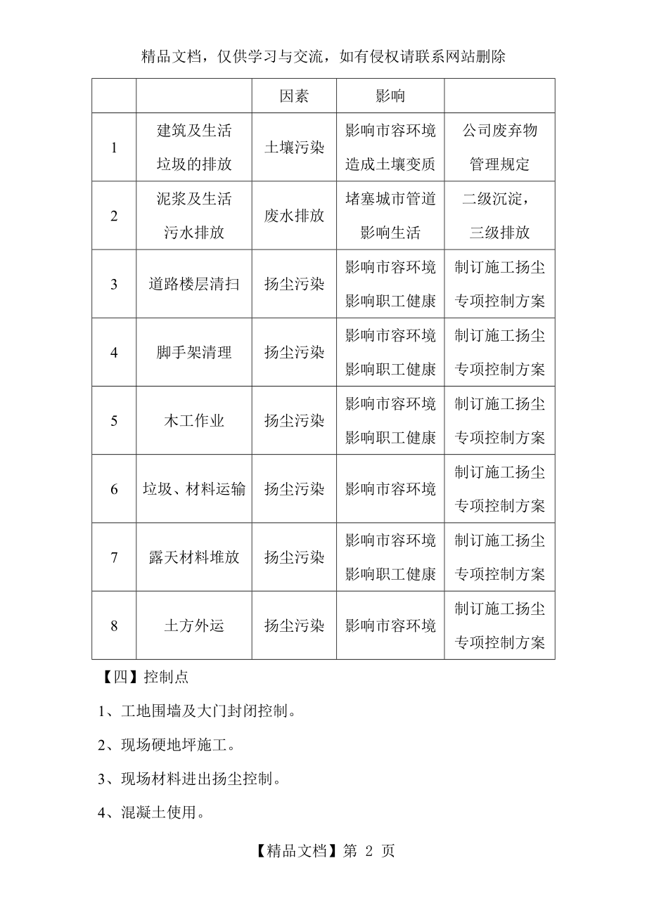 施工现场扬尘控制措施方案.doc_第2页