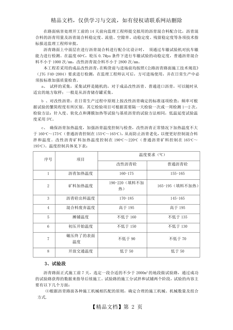 沥青混凝土罩面专项施工方案.doc_第2页