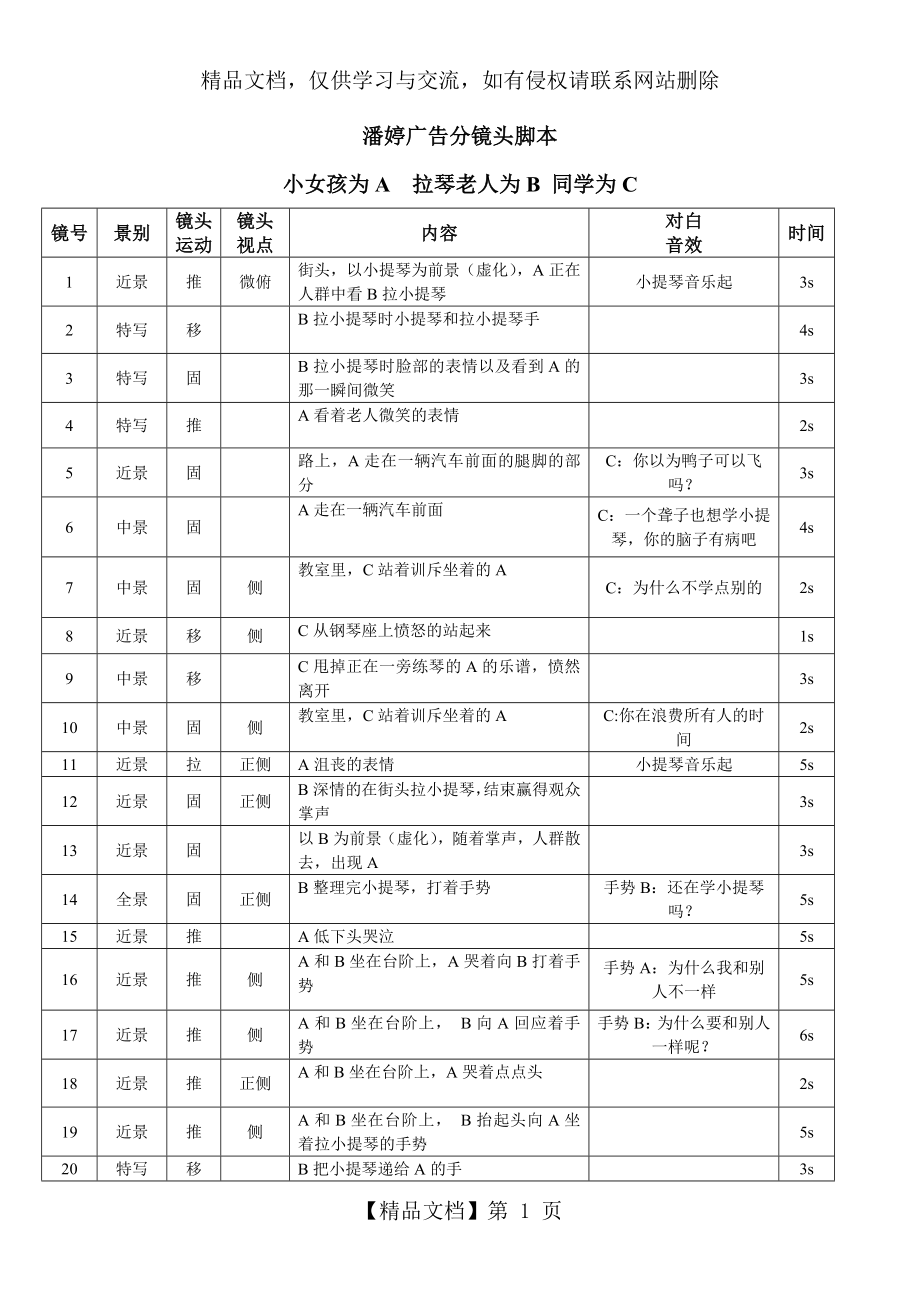 潘婷广告分镜头脚本.doc_第1页