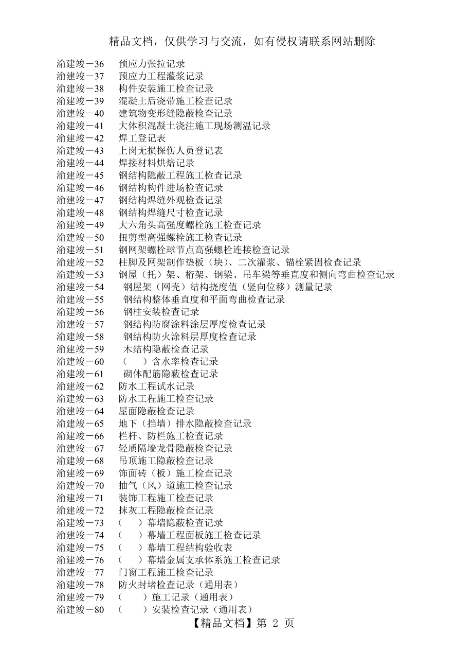 渝建竣资料全套表格.doc_第2页