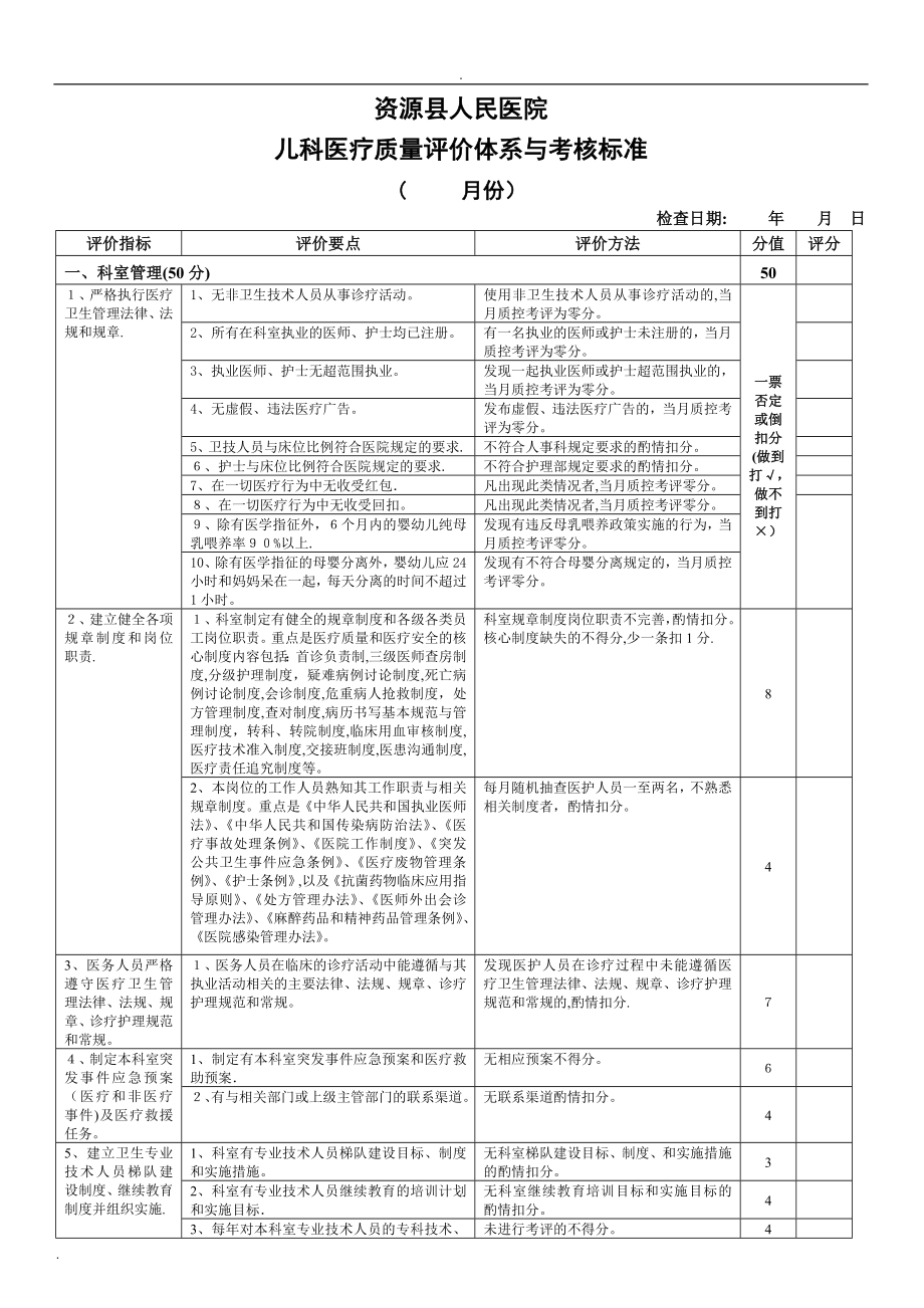 儿科医疗质量评价体系与考核标准(完整版).doc_第1页