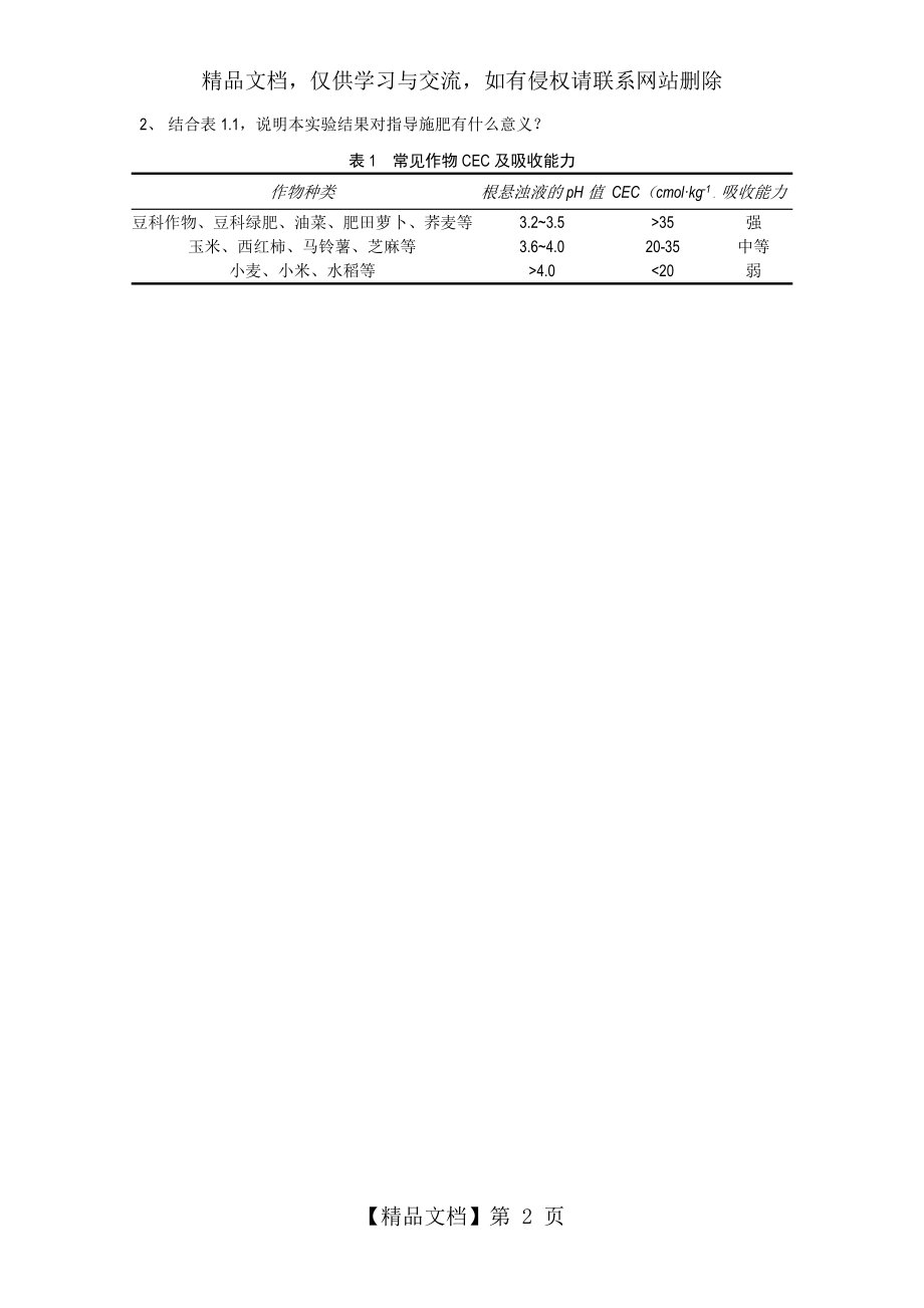 植物营养学实验.doc_第2页