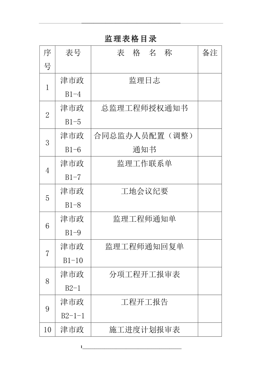 津市政-监理用表.doc_第1页