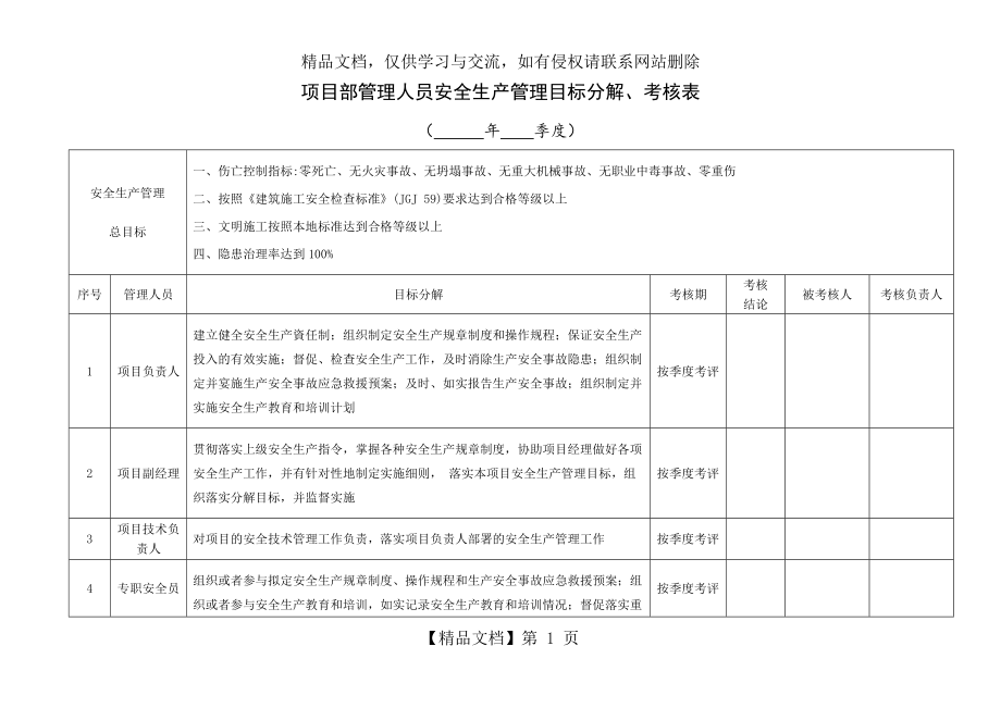 水利工程安全生产目标分解表.docx_第1页