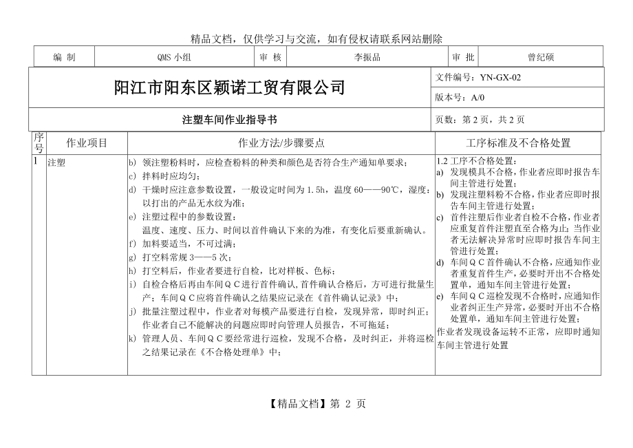 注塑作业指导书.doc_第2页