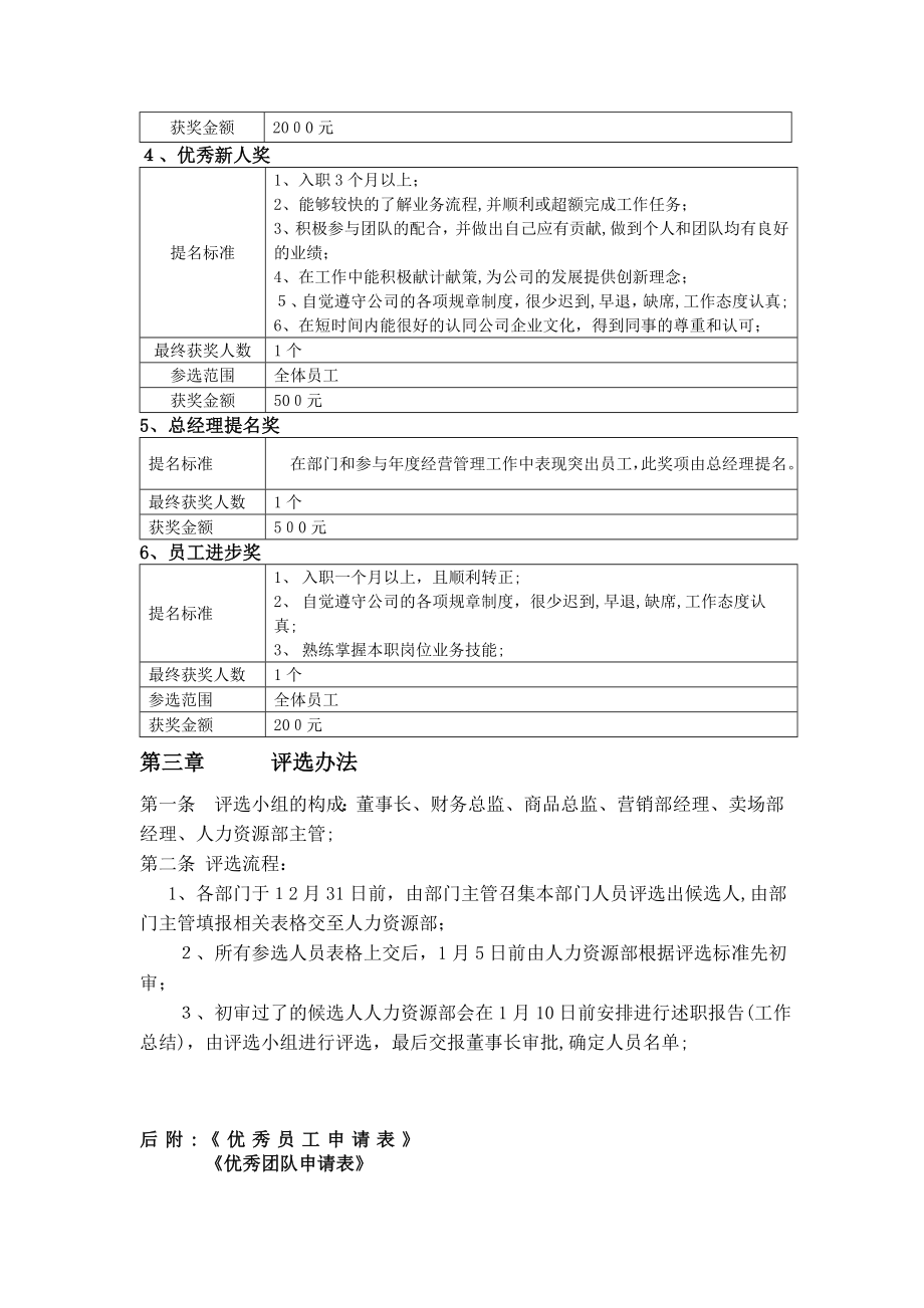 公司年终优秀个人、优秀团队奖励评比方案63548.doc_第2页